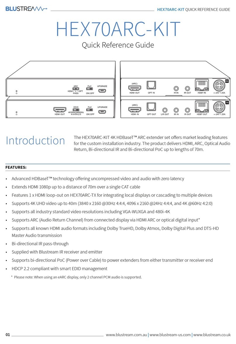 Blu Stream HEX70ARC-KIT User manual
