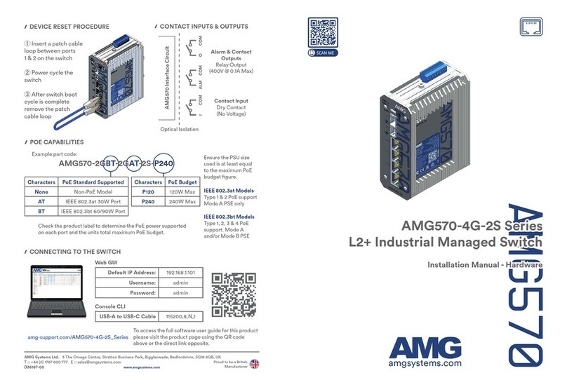 AMG AMG570-4G-2S Series installation manual