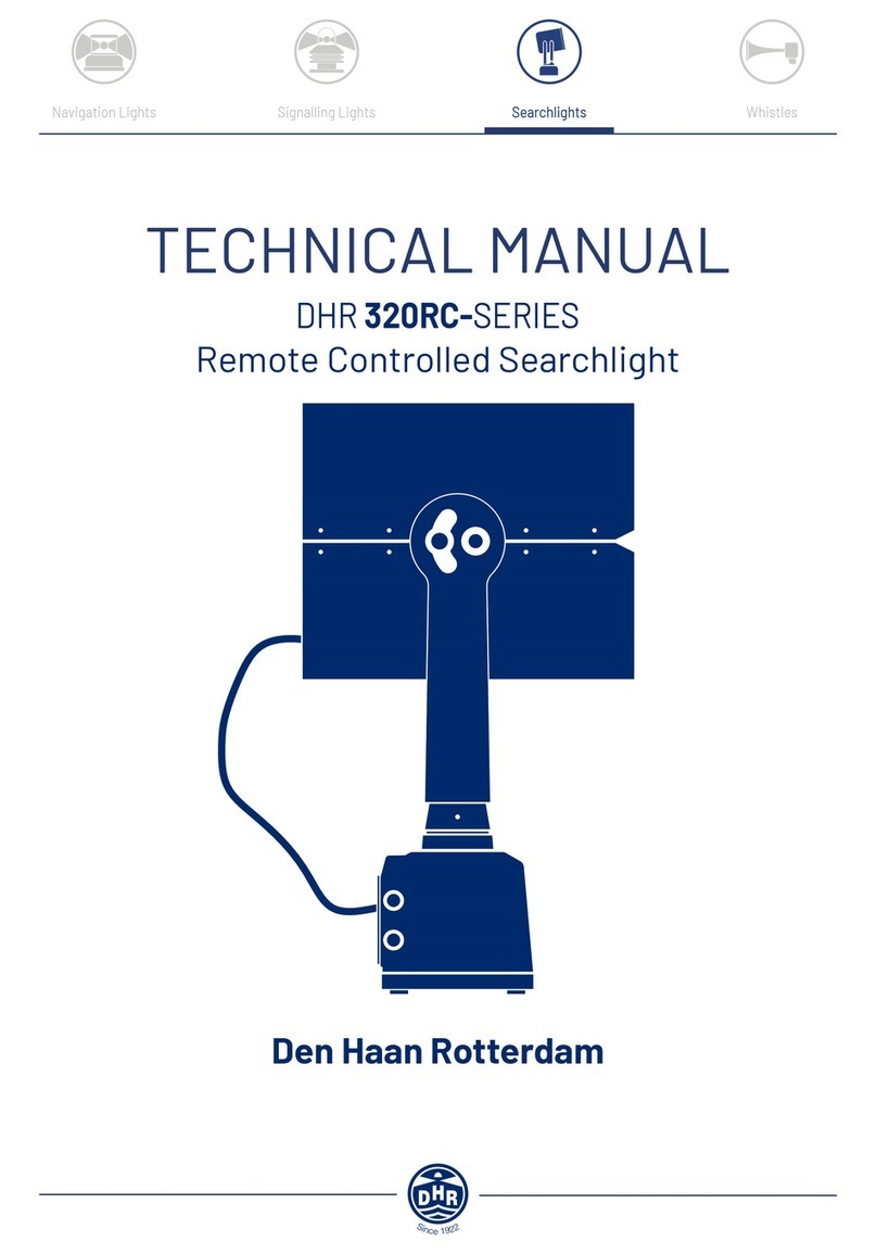DHR 320RC Series Technical manual