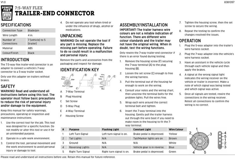 Power Fist 8381097 User manual