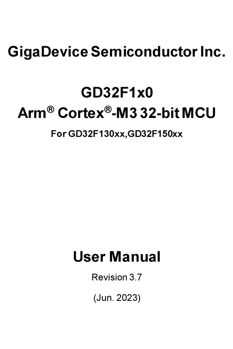 GigaDevice Semiconductor GD32F1 0 Series User manual GigaDevice Semiconductor GD32F1 0 Series User manual