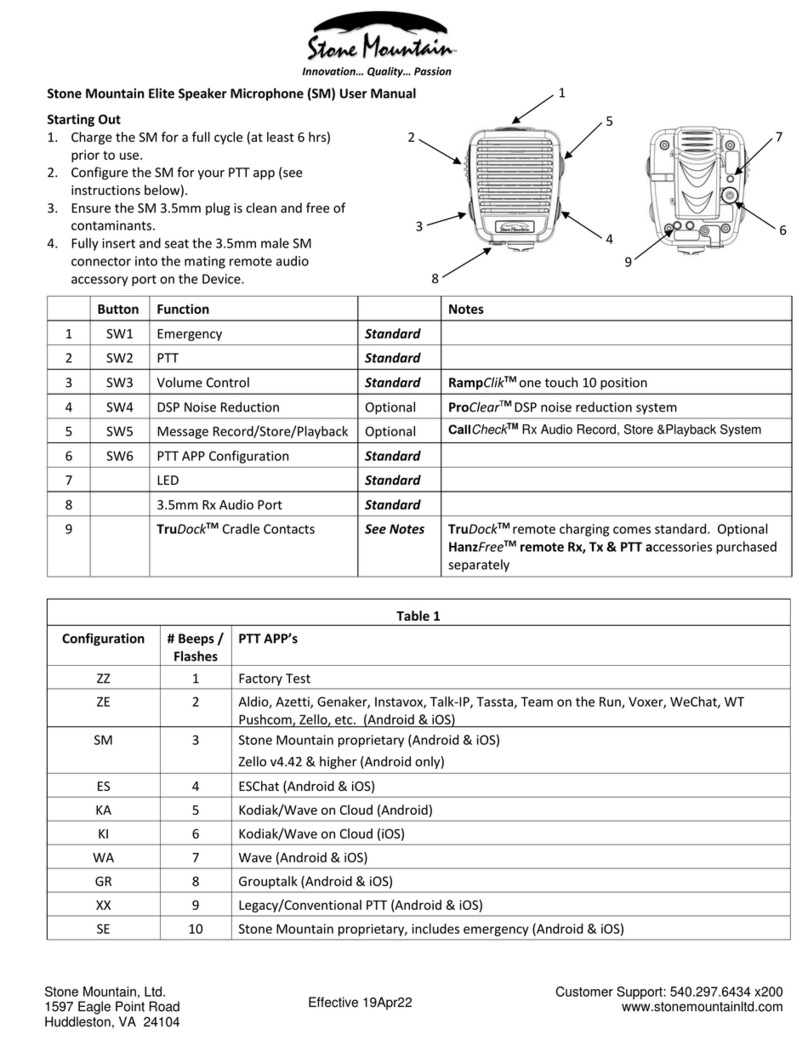 Stone Mountain Elite user manual
