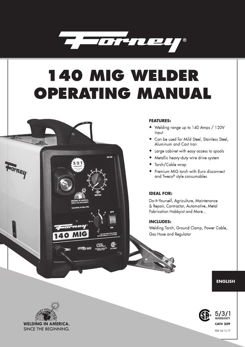 Forney 140 MIG WELDER User manual Forney 140 MIG WELDER User manual