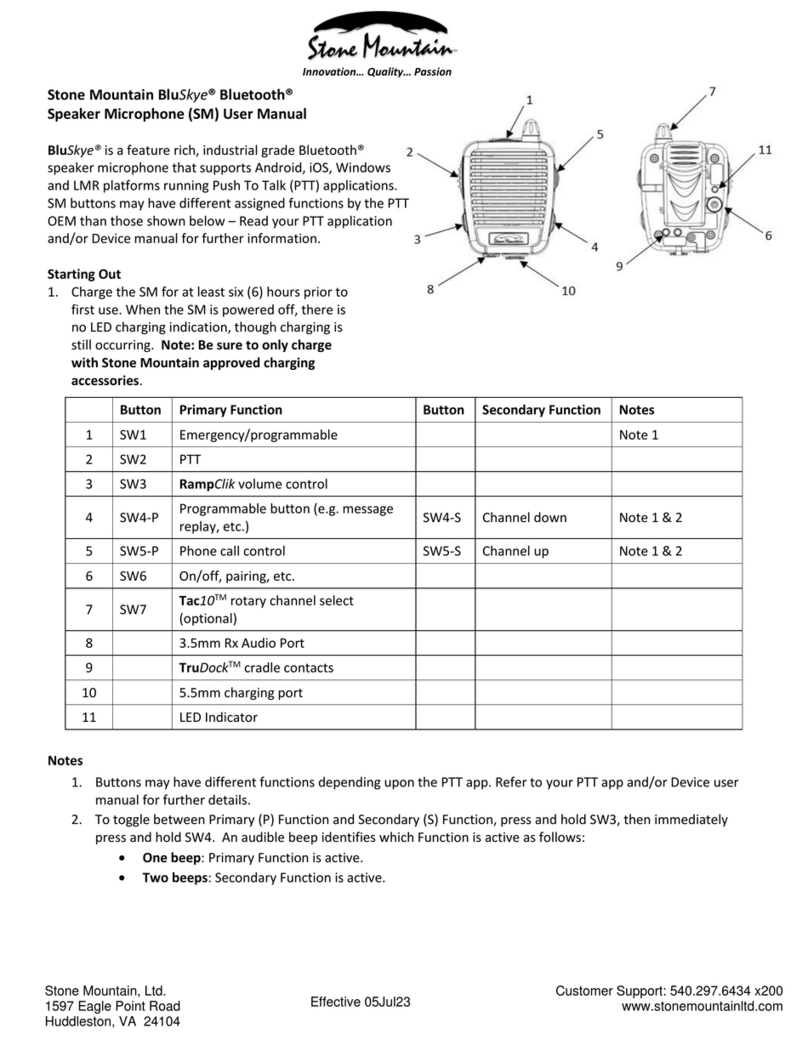 Stone Mountain BluSkye user manual