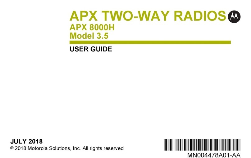 Motorola 3.5 User manual