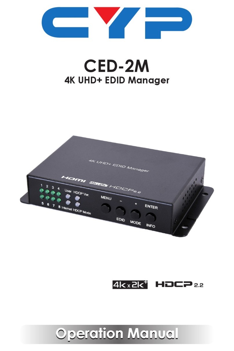 CYP CED-2M Operation manual