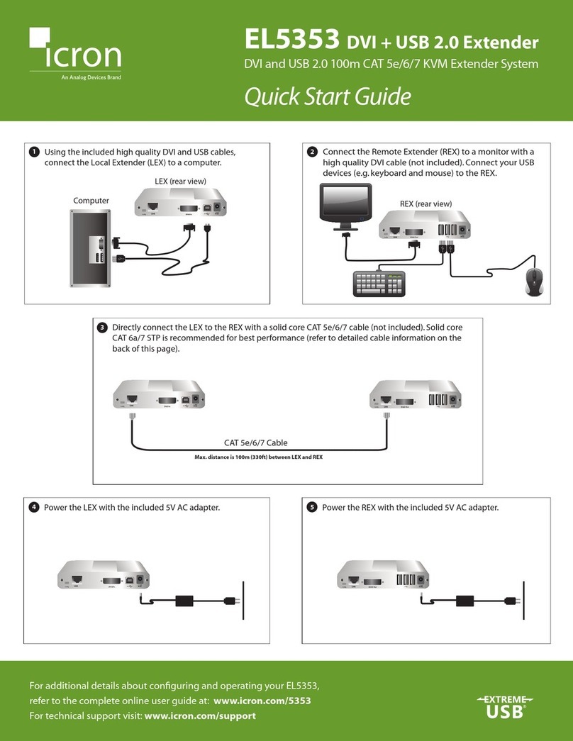 Analog Devices icron EL5353 quick start guide