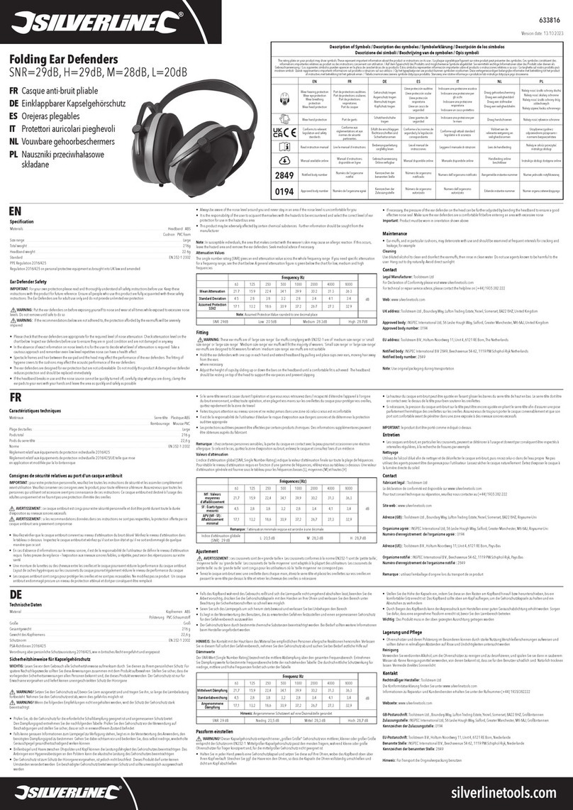 Silverline SNR 29dB quick start guide