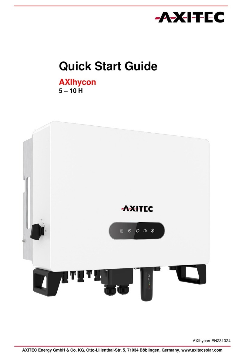 AXITEC AXIhycon 5H User manual