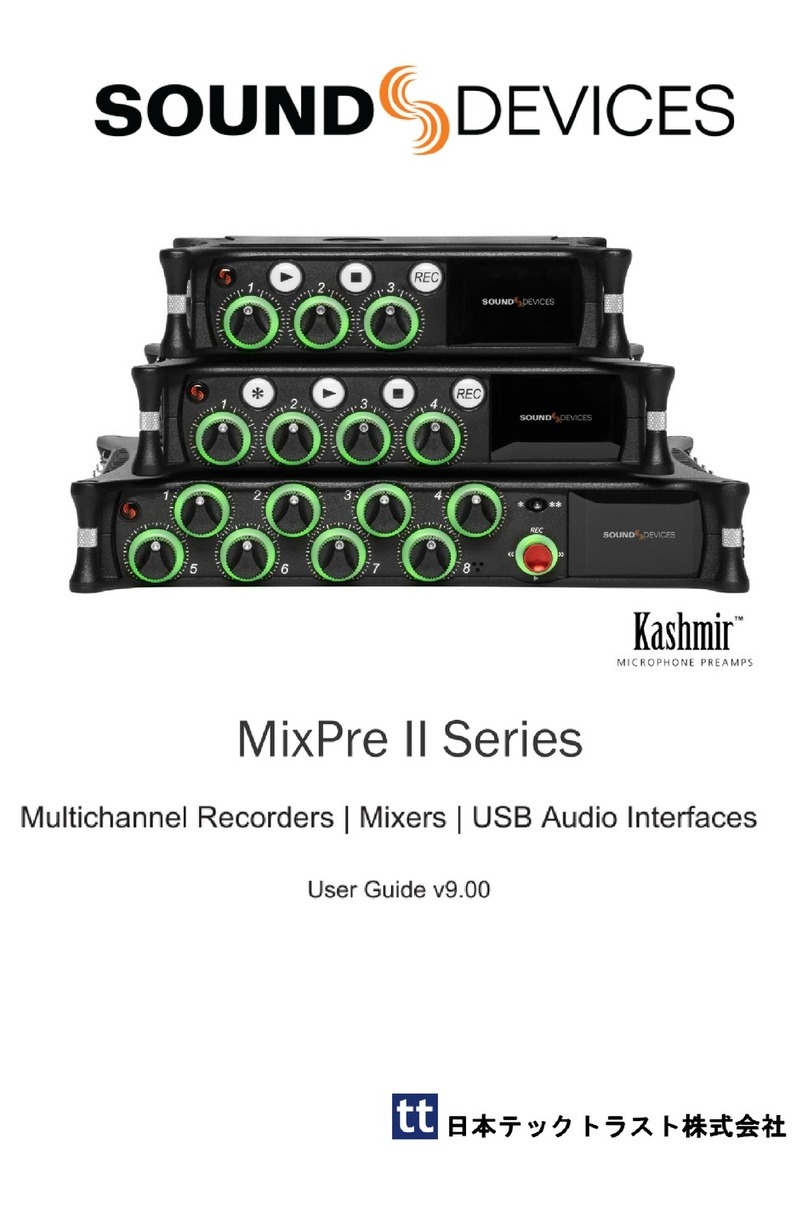 Sound Devices MixPre II Series User manual
