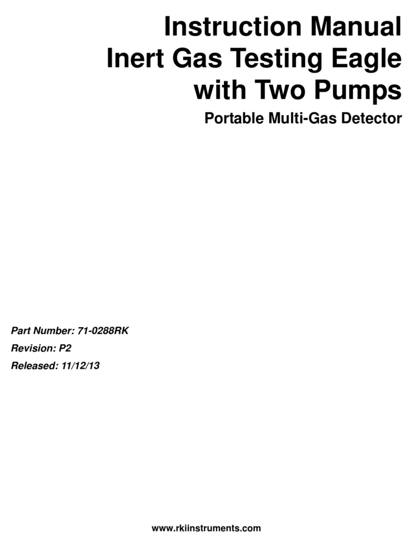 RKI Instruments 71-0288RK instruction manual RKI Instruments 71-0288RK instruction manual