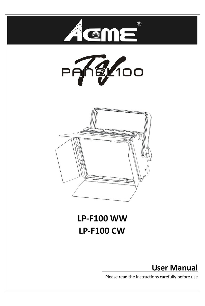 ACME TV PANEL100 User manual ACME TV PANEL100 User manual