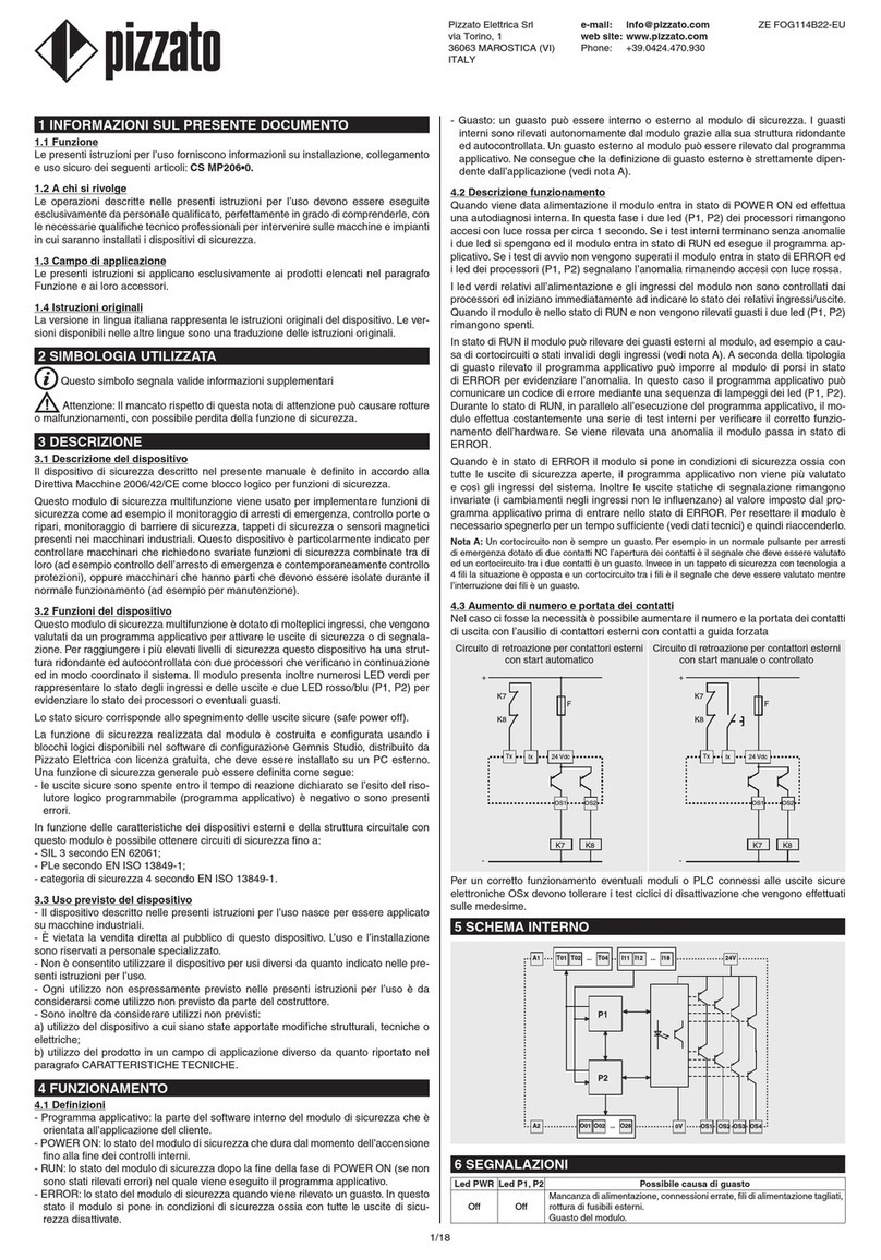 pizzato CS MP2060 User manual