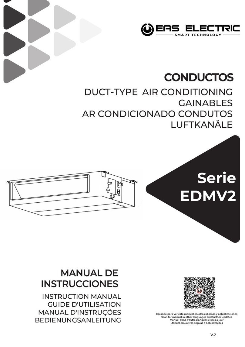 EAS Electric EDMV2 Series User manual EAS Electric EDMV2 Series User manual