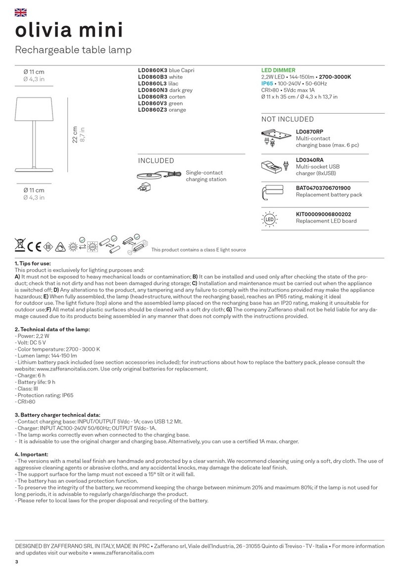 Zafferano olivia mini User manual