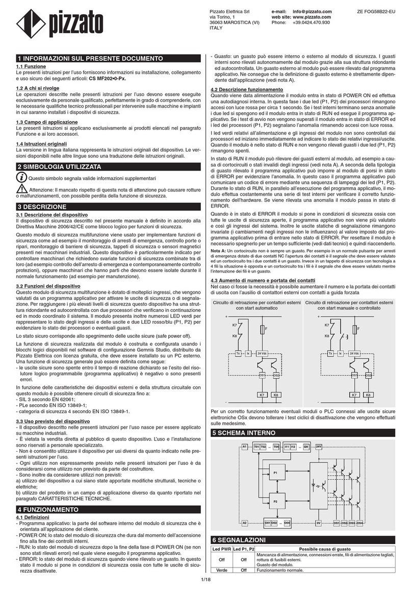 pizzato CS MF2020-P Series User manual