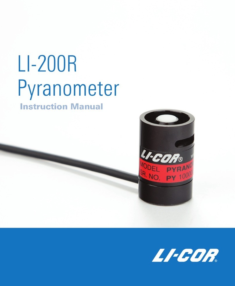 LI-COR LI-200R instruction manual LI-COR LI-200R instruction manual