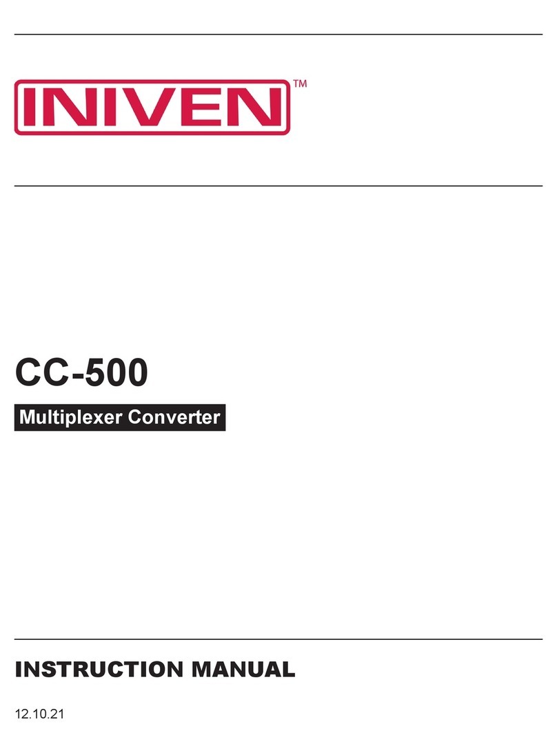 Iniven CC-500 instruction manual