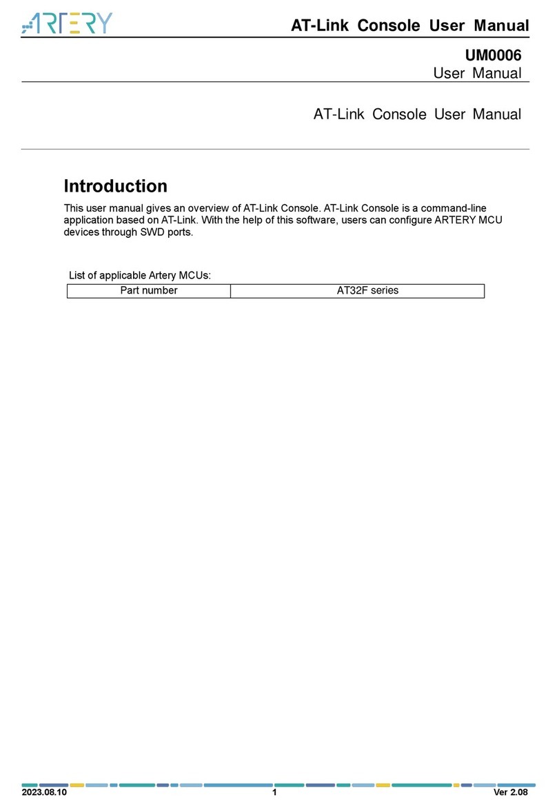 ARTERY AT32F Series User manual
