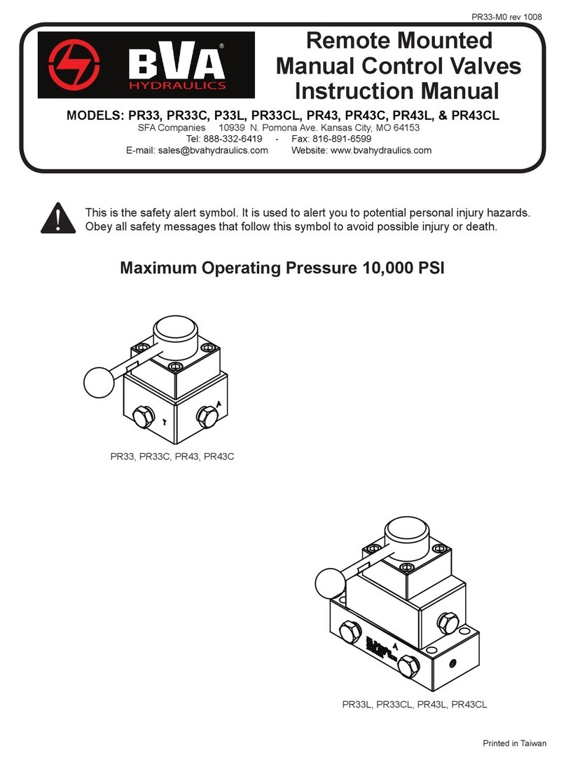 BVA Hydraulics PR33 instruction manual