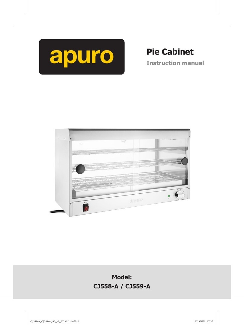 APURO CJ558-A User manual