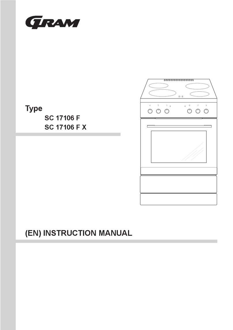 Gram SC 17106 F instruction manual