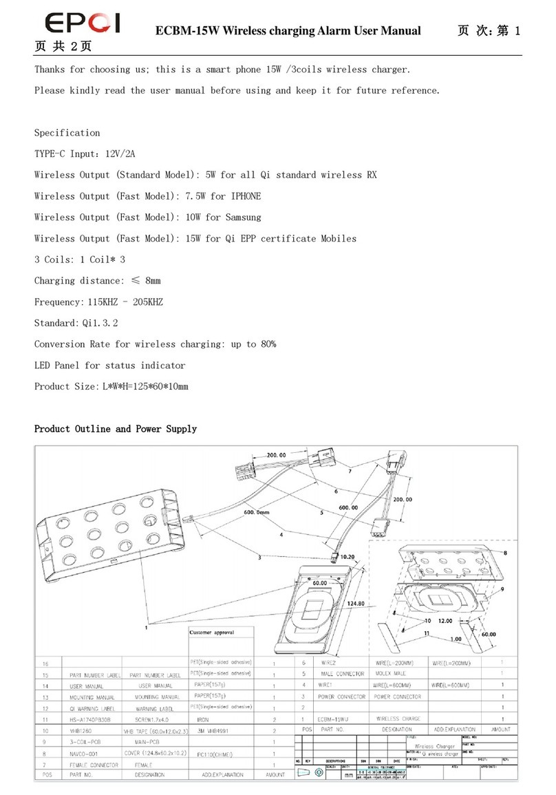 EPQI ECBM-15W User manual