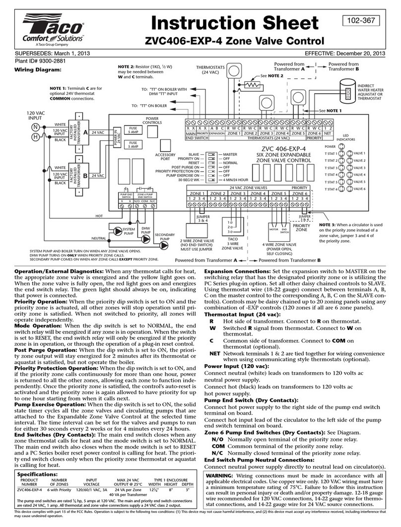 Taco Comfort Solutions ZVC406-EXP-4 instruction sheet