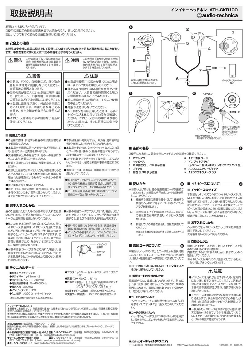 Audio Technica ATH-CKR100 user manual