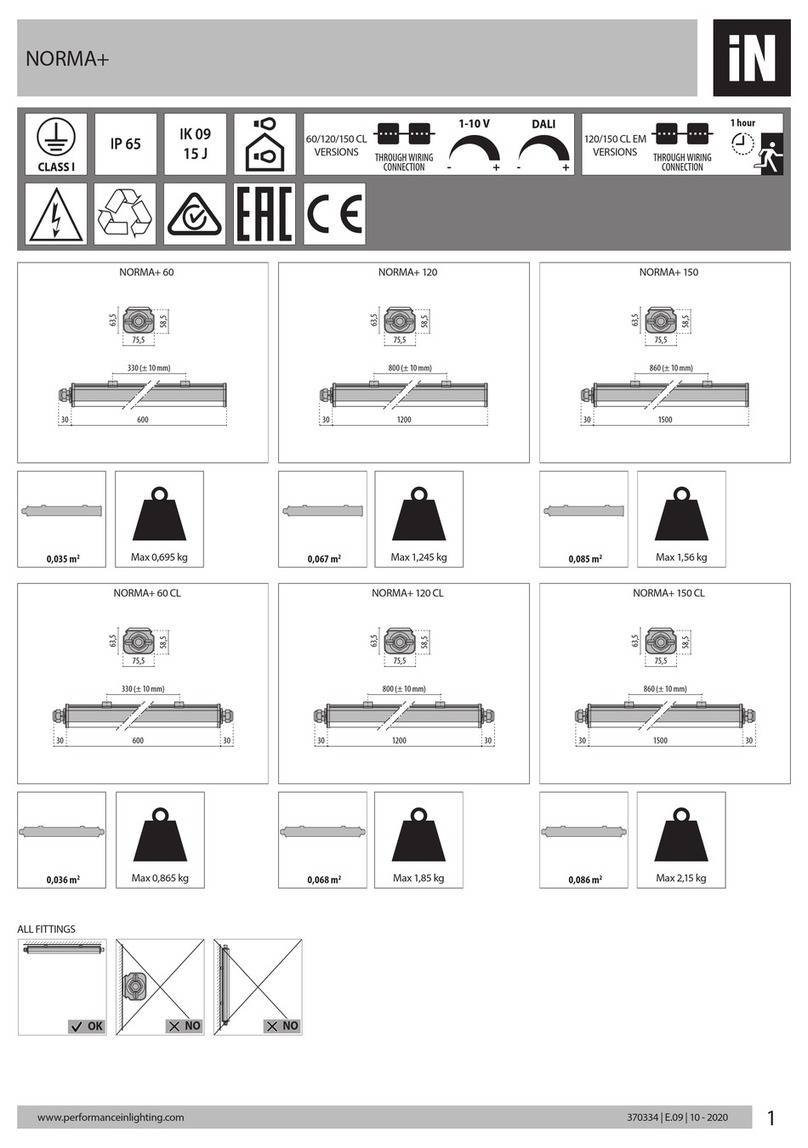 Performance In Lighting NORMA+ 60 User manual