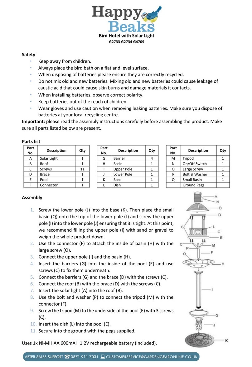 Happy Beaks G2733 manual