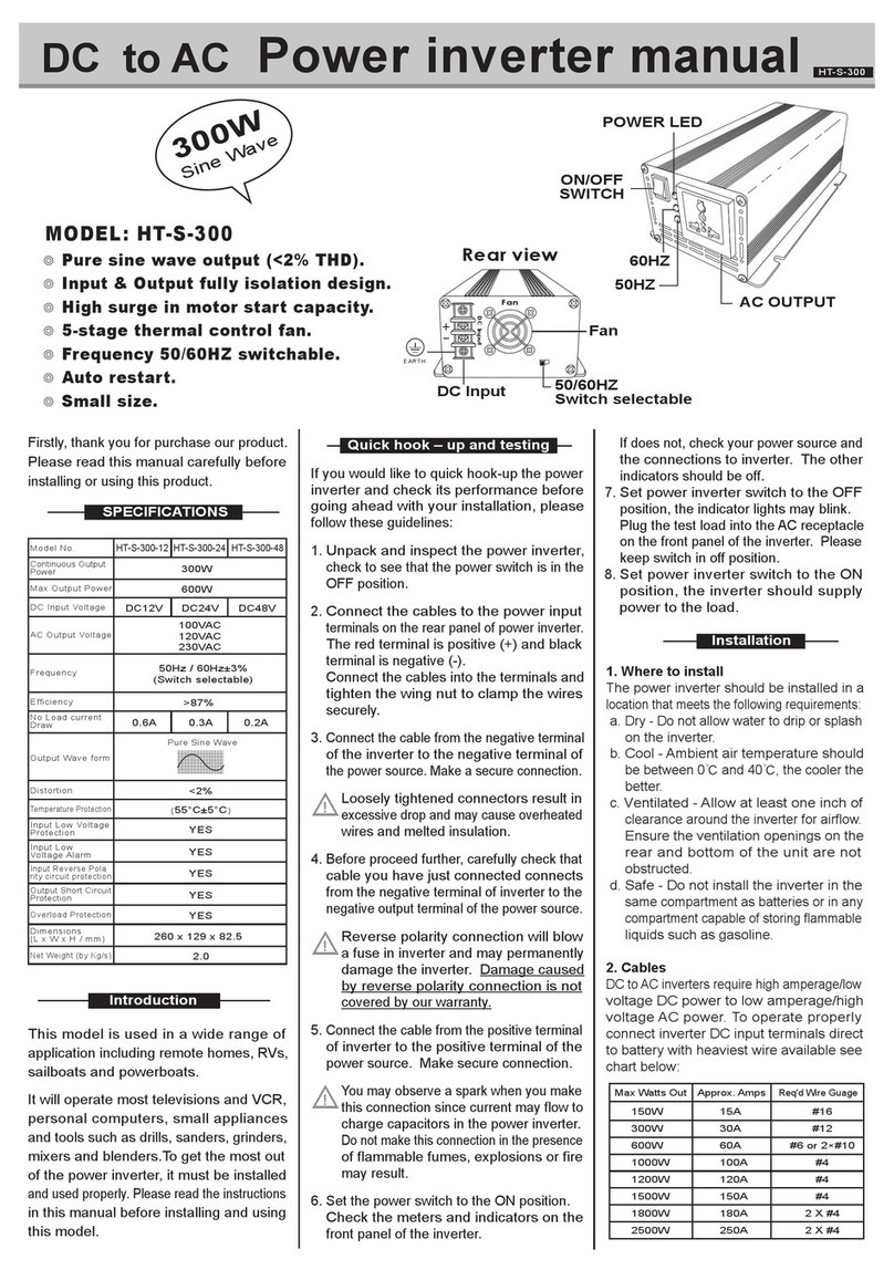IZZY POWER HT-S-300 manual IZZY POWER HT-S-300 manual