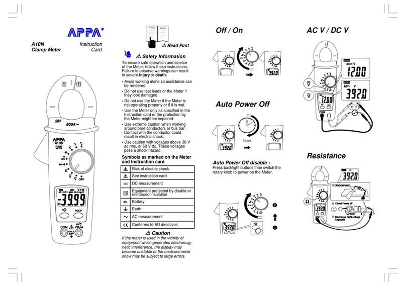 APPA A10N Technical manual