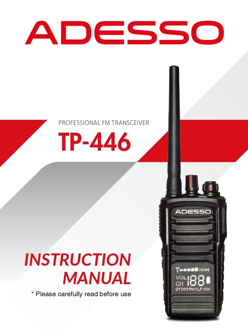 Adesso TP-446 User manual