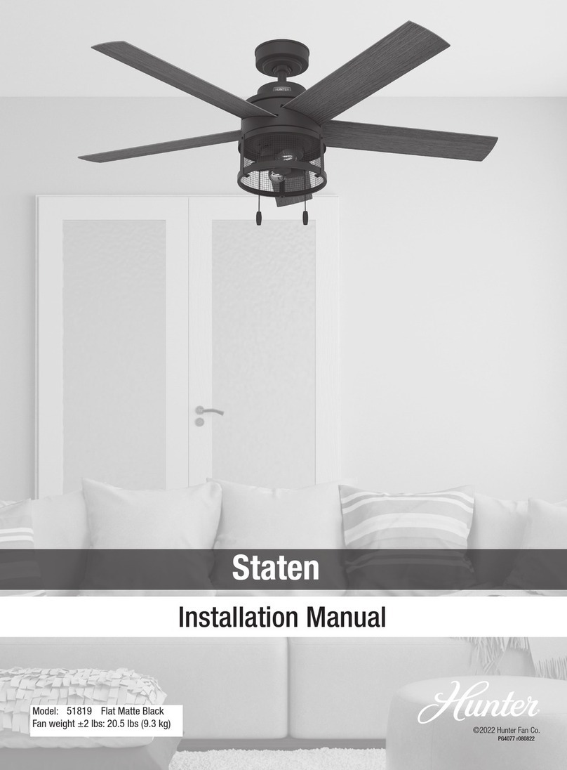 Hunter Staten User manual