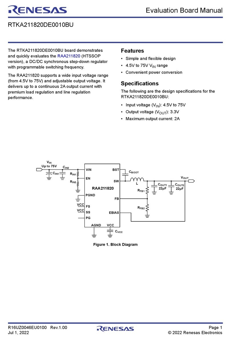 Renesas RTKA211820DE0010BU User manual