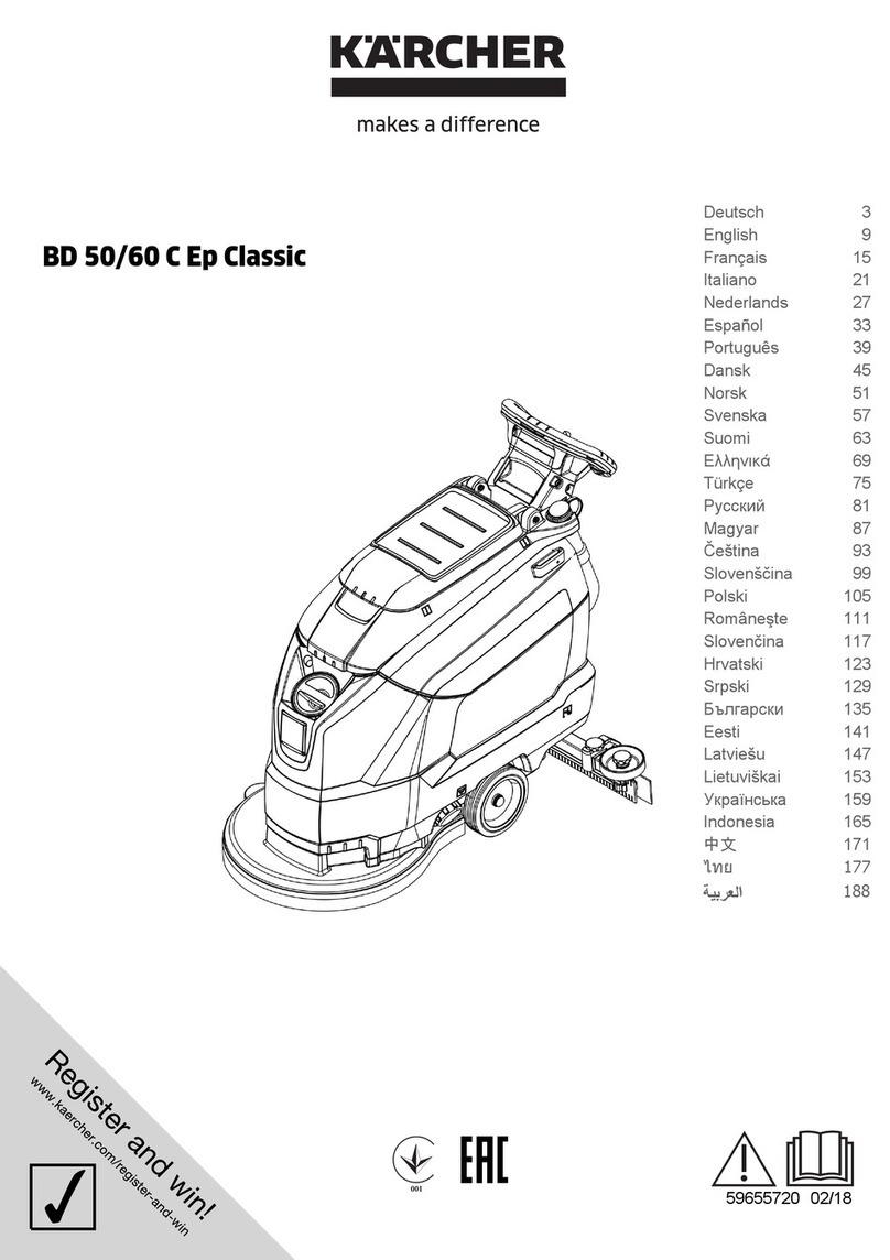 Kärcher BD 50 C Ep Classic manual
