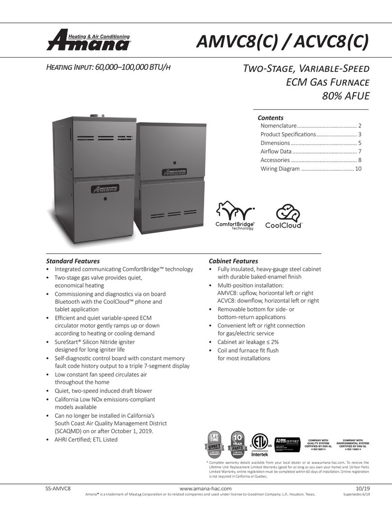 Maytag Amana AMVC8 manual