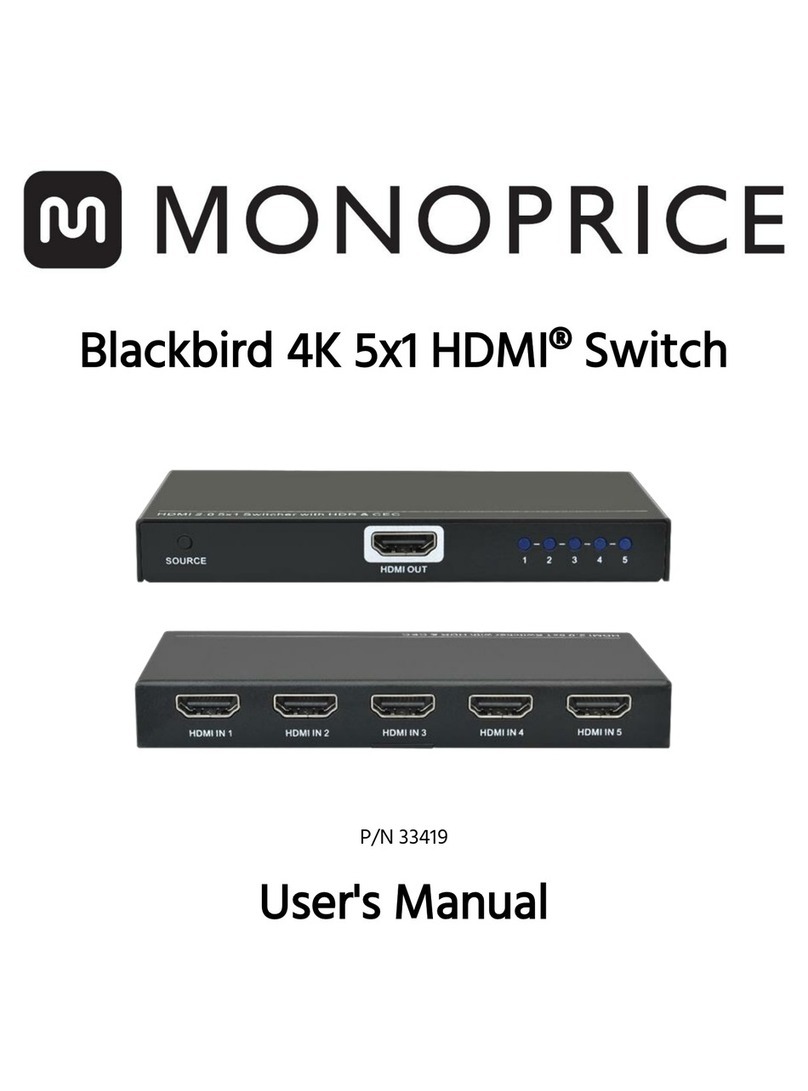 Monoprice Blackbird User manual