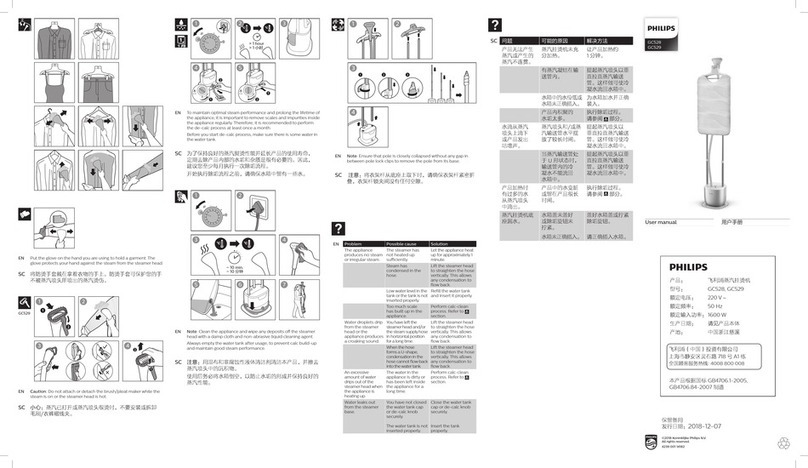 Philips GC528 User manual