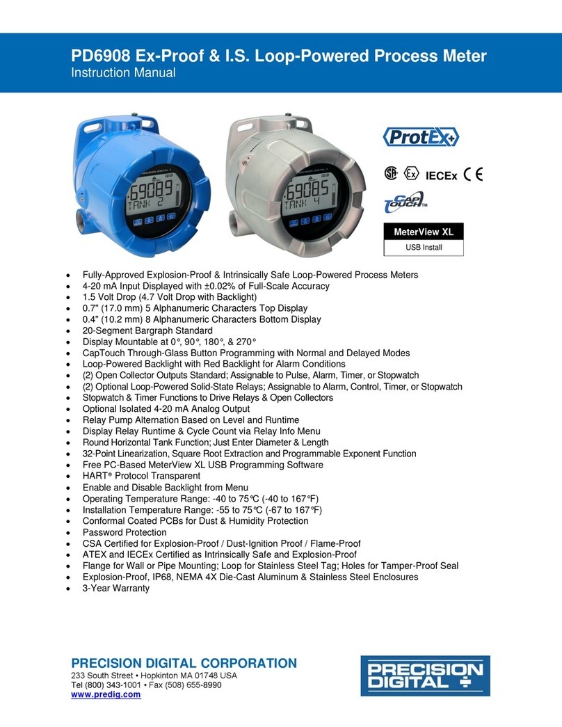 Precision Digital Corporation PD6908 User manual