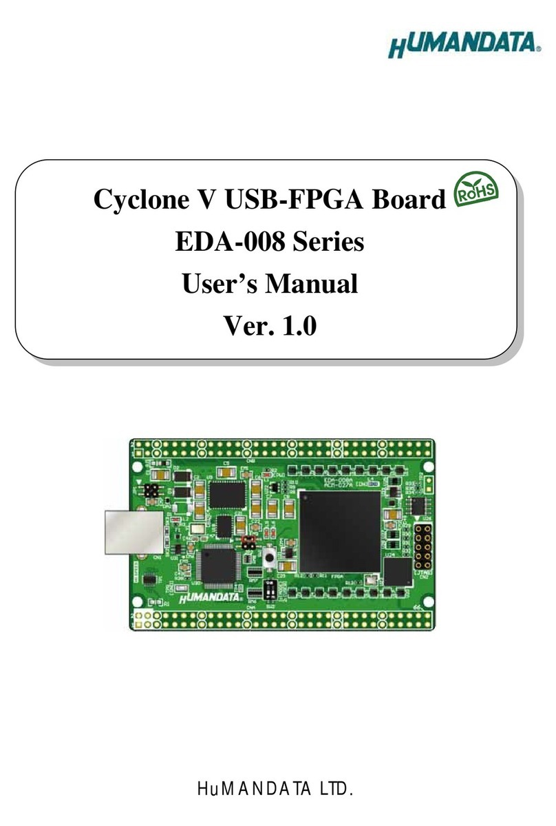 Humandata EDA-008 Series user manual