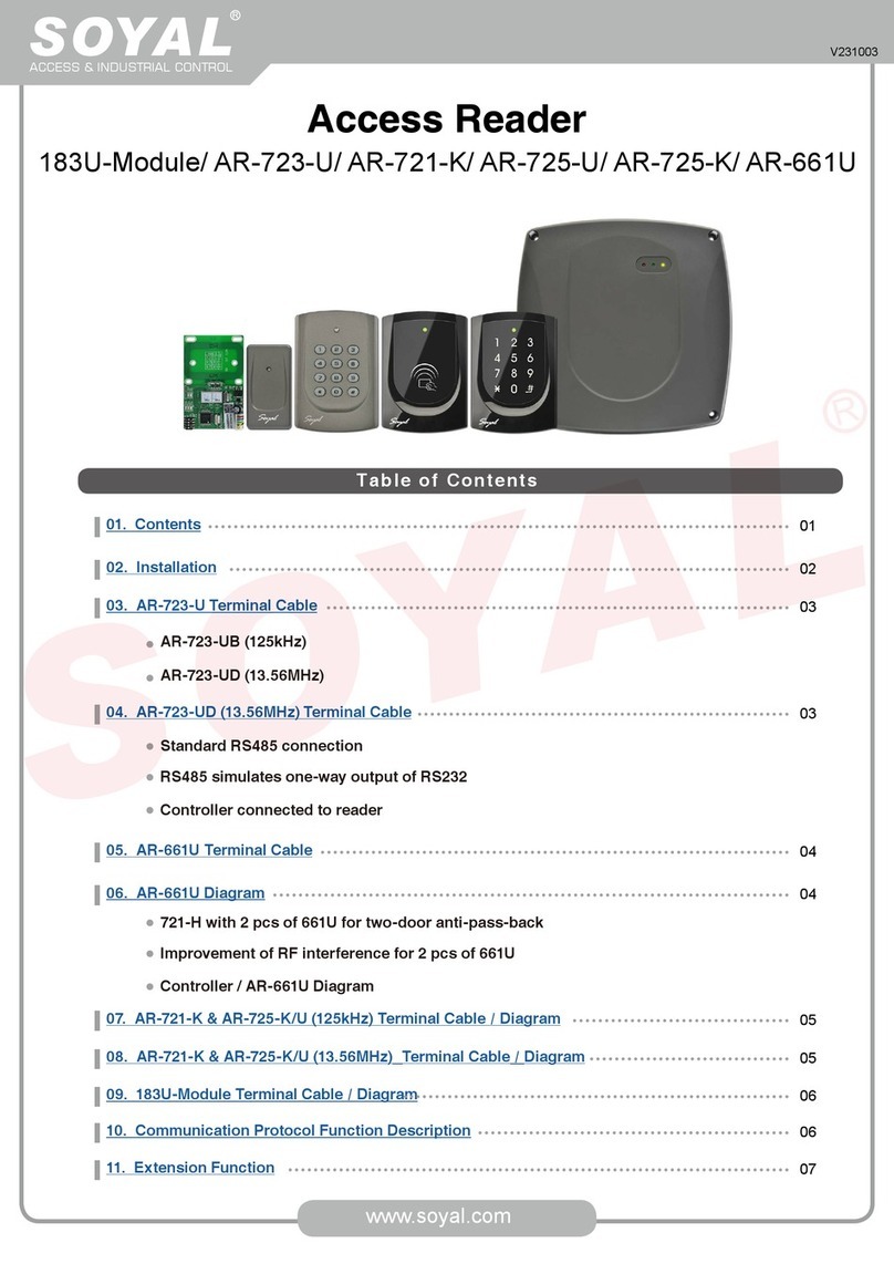 Soyal AR-721K User manual