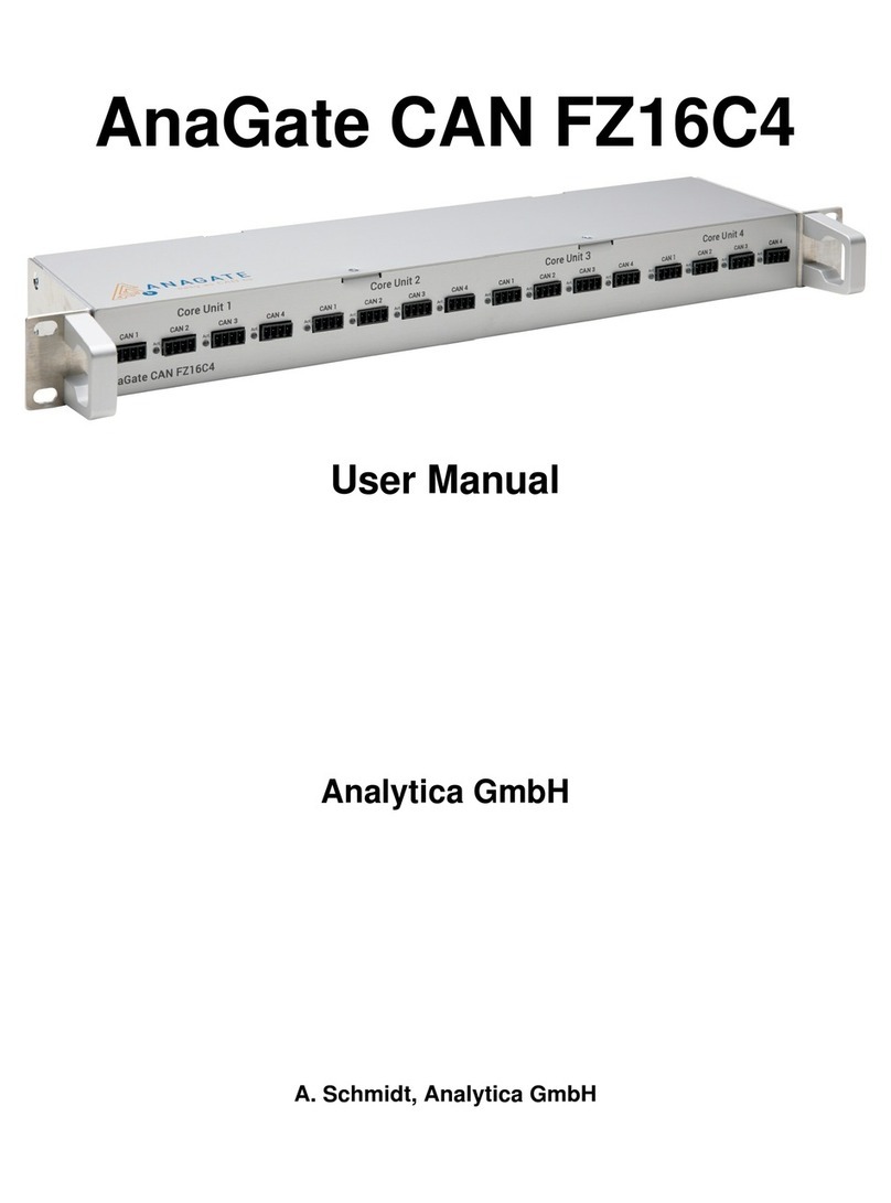 Analytica AnaGate CAN FZ16C4 user manual