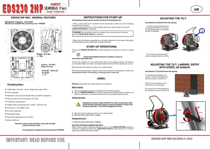 Leader EDS230 2HP quick start guide