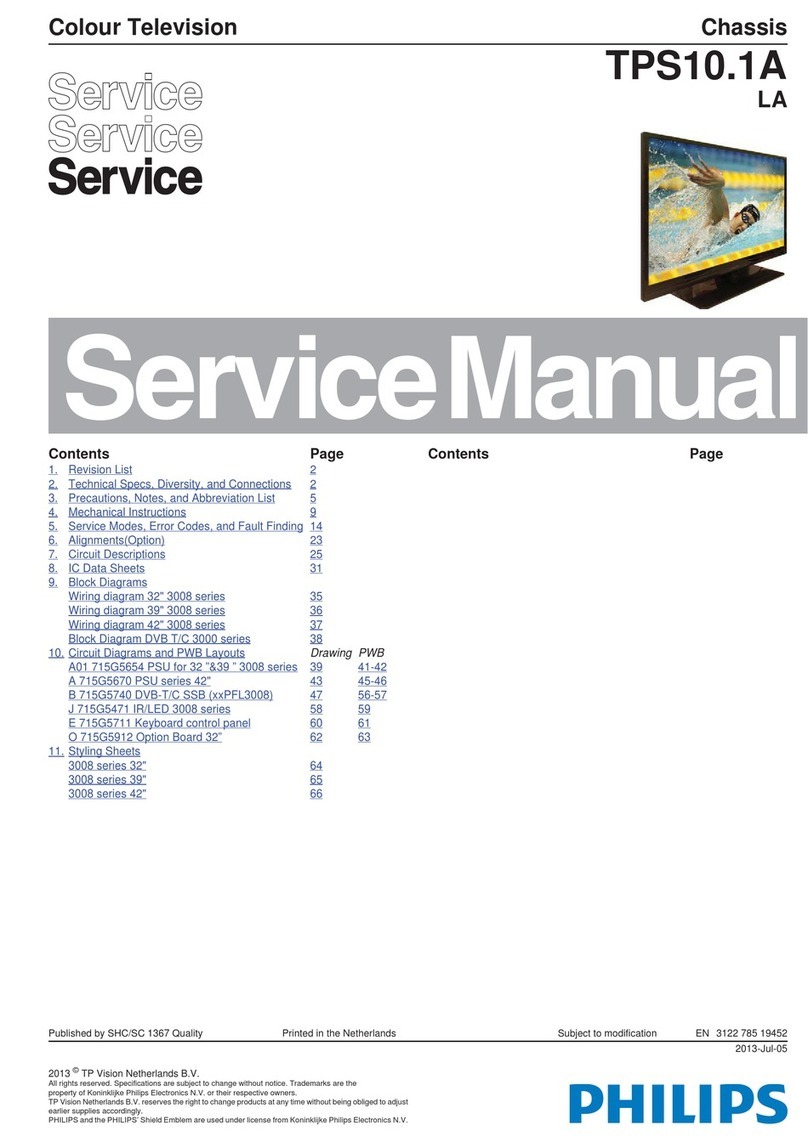 Philips 32PFL3008/56 Service manual