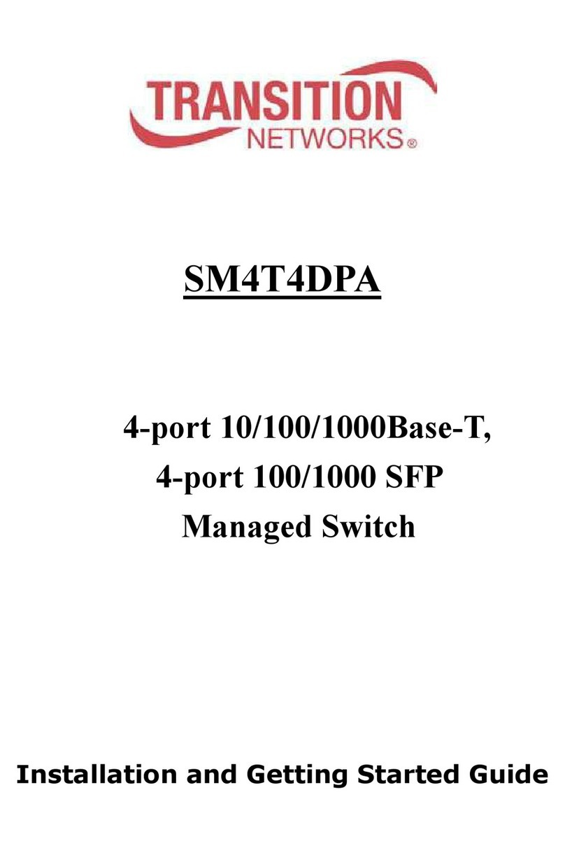 Transition Networks SM4T4DPA User manual