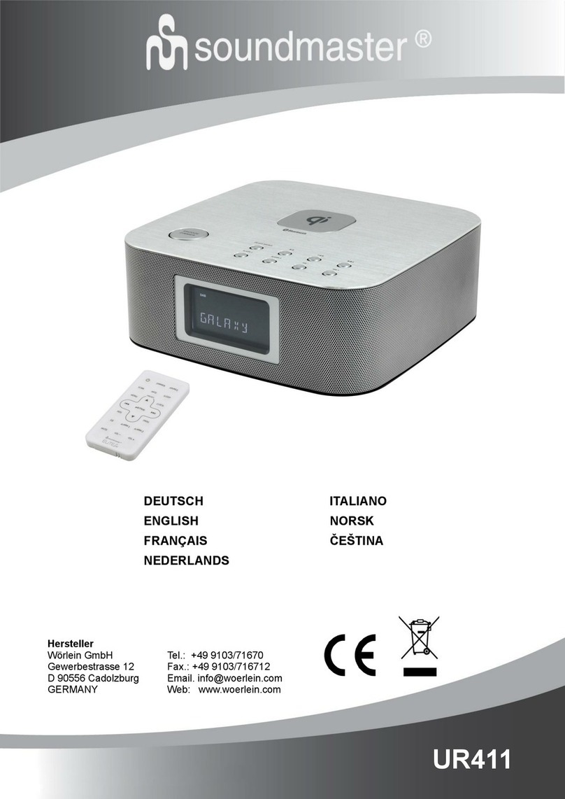 SOUNDMASTER UR411SI manual