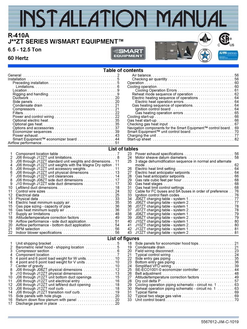 Johnson Controls J ZT Series User manual