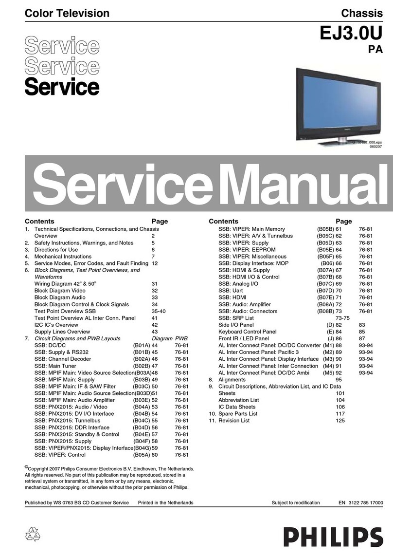 Philips EJ3.0UPA User manual